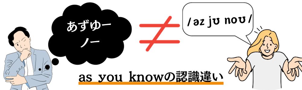 音と文字のひも付けの図