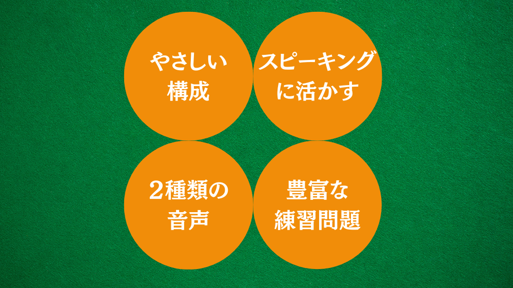 『中学英語をもう一度ひとつひとつわかりやすく。改訂版』の特徴（図解）