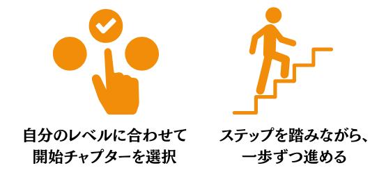 『完全改訂版 英会話1000本ノック』の効果的な使い方図解