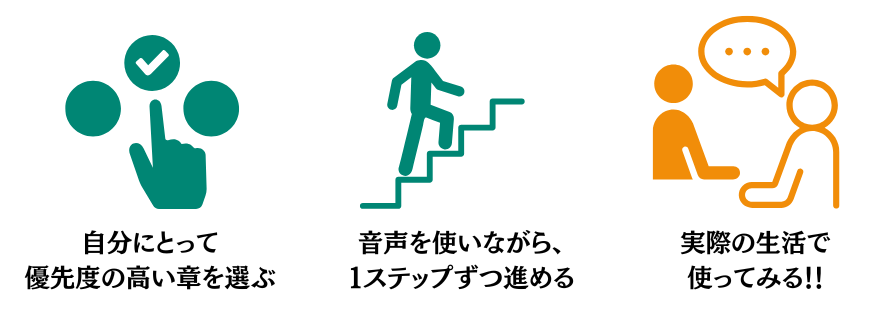 『改訂第二版 起きてから寝るまで英会話 口慣らし練習帳』の効果的な使い方